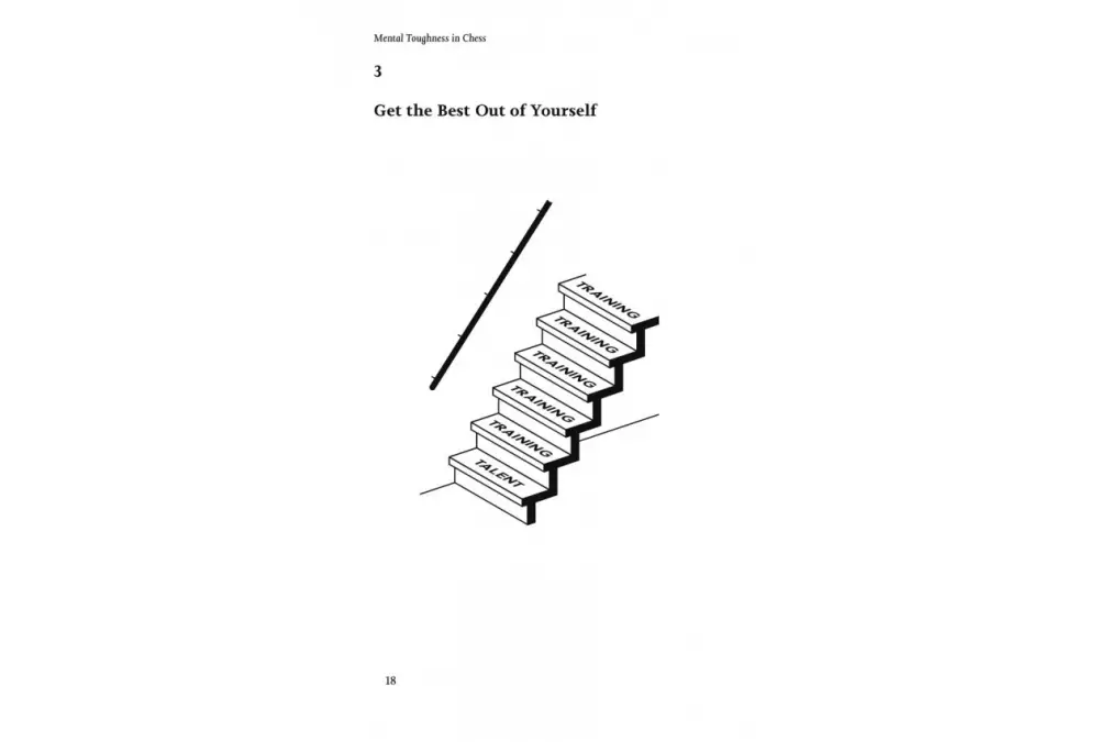 Mental Toughness in Chess